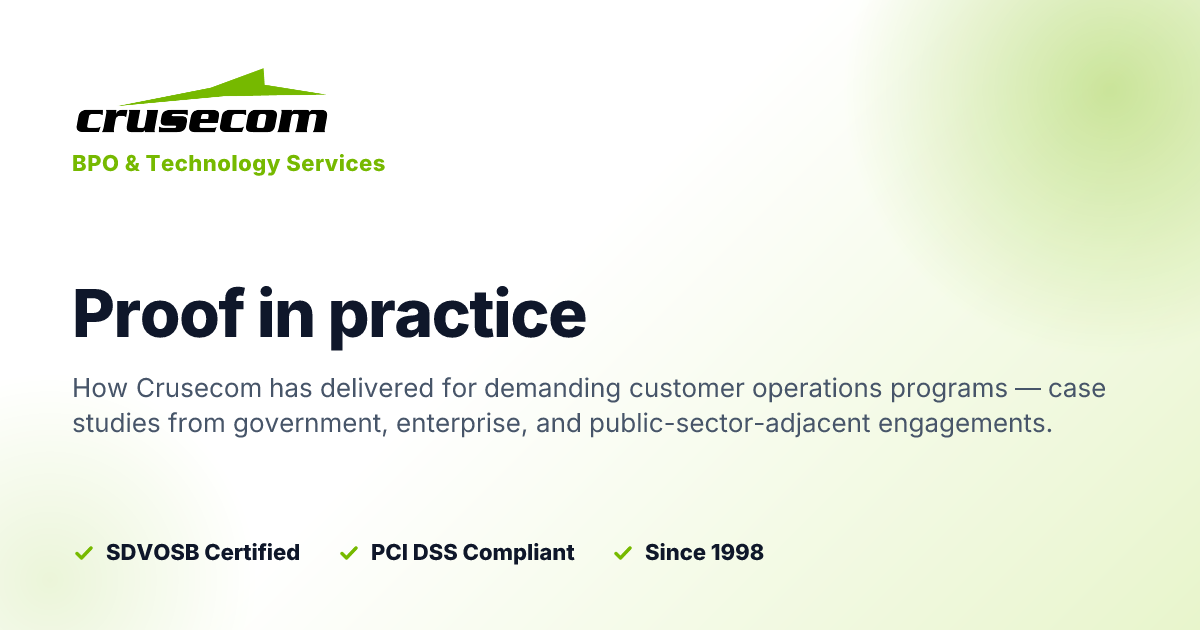 Case Studies — BPO & Customer Operations | Crusecom